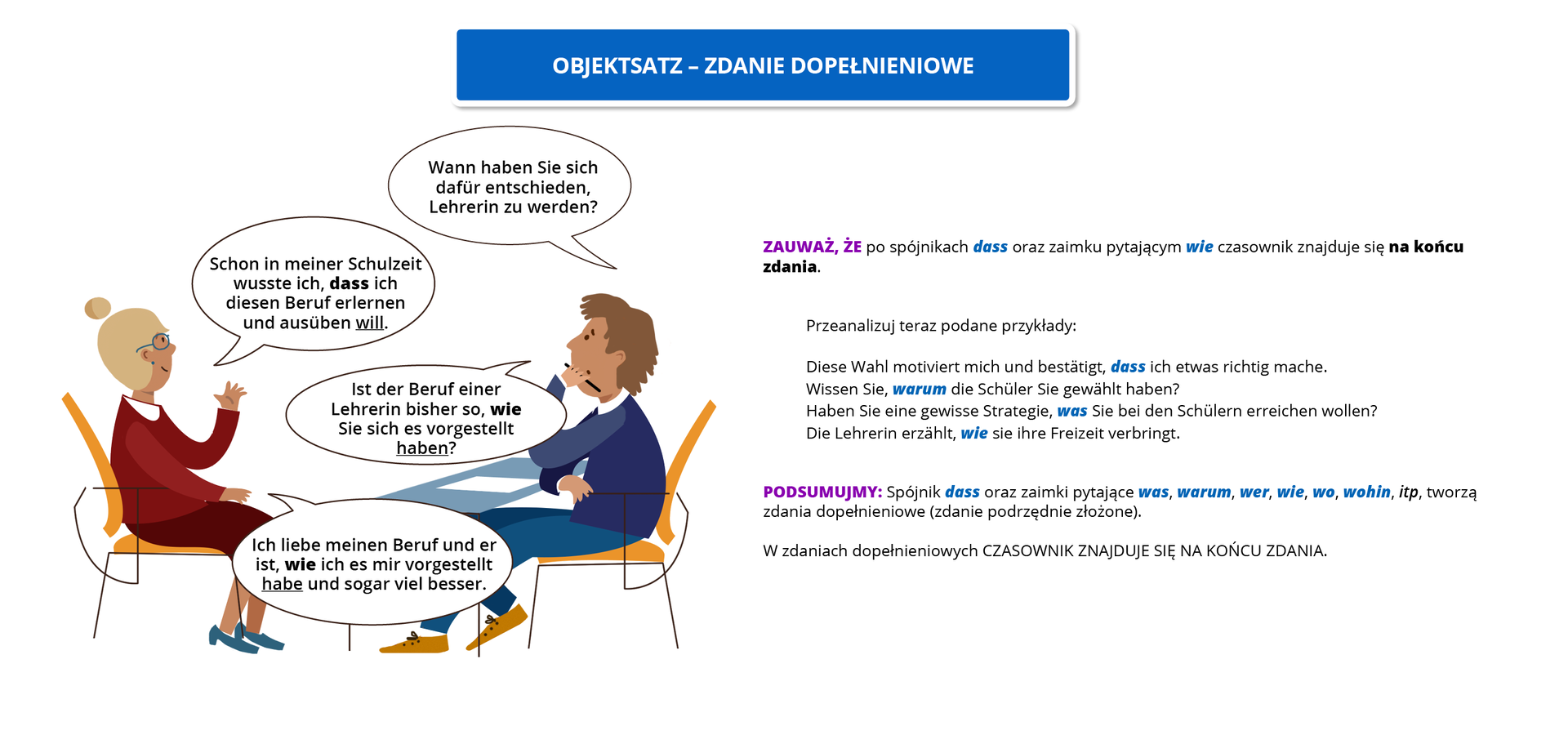 Ilustracja zawiera poradę językową.
Na obrazku znajdują się dwie postaci siedzące przy stole i prowadzące rozmowę. Są to: starsza pani w okularach i młody chłopak. Obok widoczny jest dymek zawierający napis: Objektsatz – Zdanie dopełnieniowe.
Pozostałą część grafiki stanowi tekst, którego treść wyświetla się w trybie dostępności.