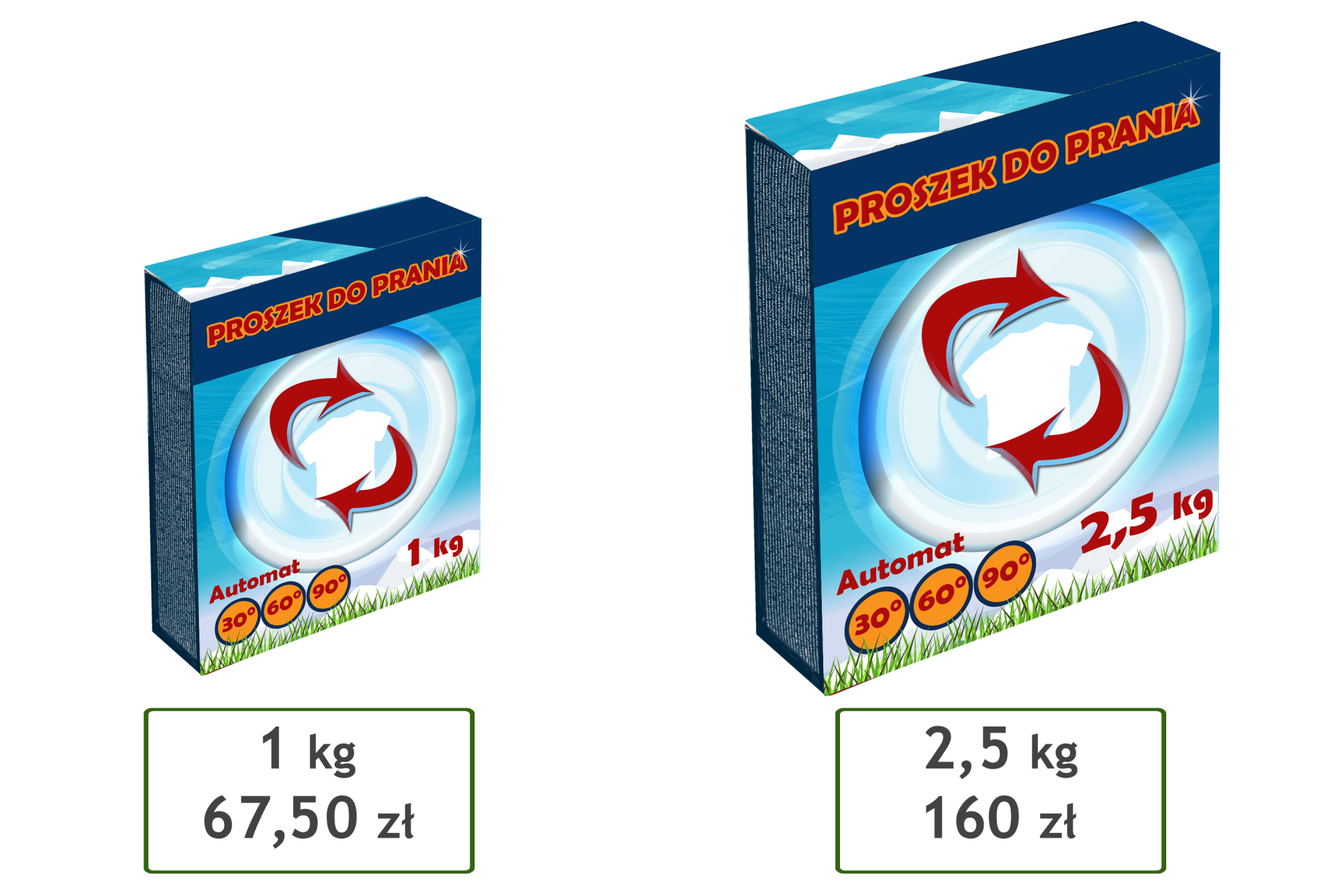 Rysunek dwóch pudełek proszku do prania. Pudełko o wadze 1 kg – cena 65,70 zł. Pudełko o wadze 2,5 kg – cena 160 zł.