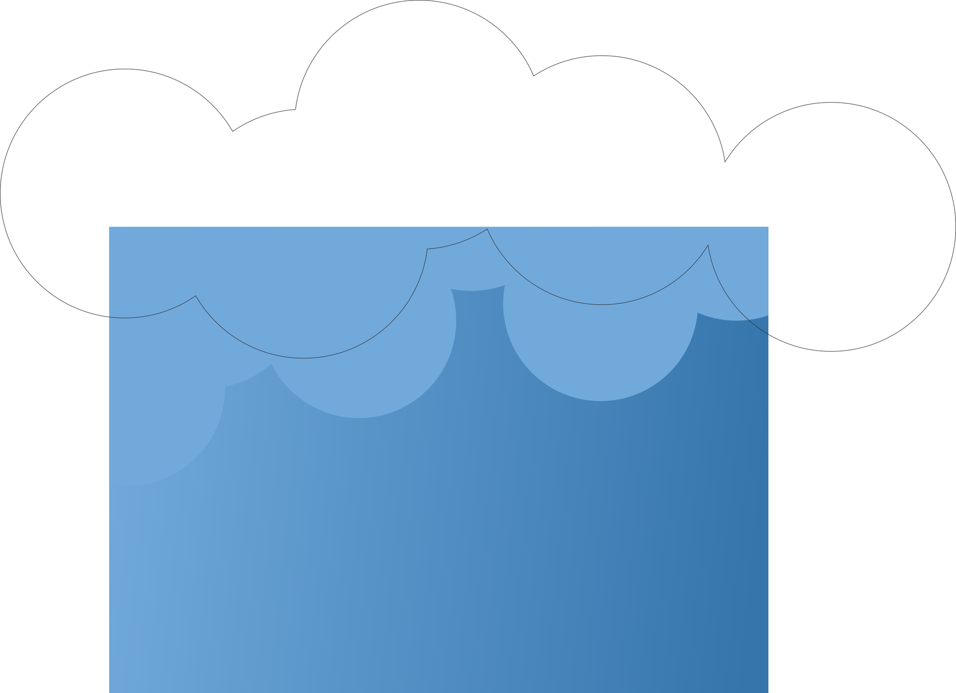 Obraz przedstawia gradient z koloru jasnoniebieskiego do lekko ciemniejszego niebieskiego odcieniu. Na górnej krawędzi rozmieszczono różne okręgi, które wielokrotnie się przecinają oraz wewnętrznie nie posiadają linii oznaczających granice kół. Wypełniono te okręgi lekkim i przeźroczystym białym kolorem. Nad poprzednimi "chmurami" umieszczono następne, utworzone z okręgów wypełnionych białym kolorem.