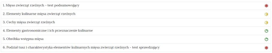 Grafika przedstawia widok spisu treści interaktywnych materiałów sprawdzających.