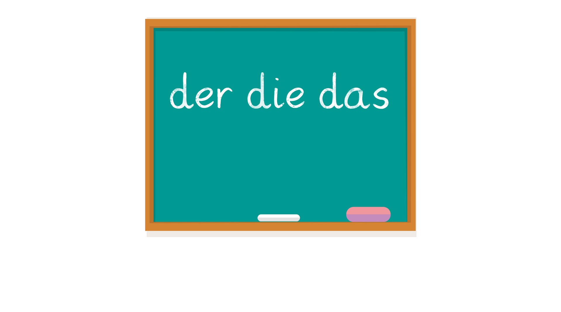 Ilustracja tablicy z napisem: der, die, das.