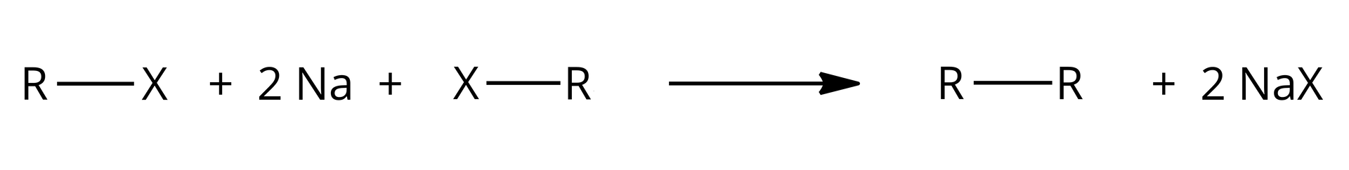 Na ilustracji jest wzór: R-X + 2Na +X-R, strzałka w prawo, R-R + 2NaX.