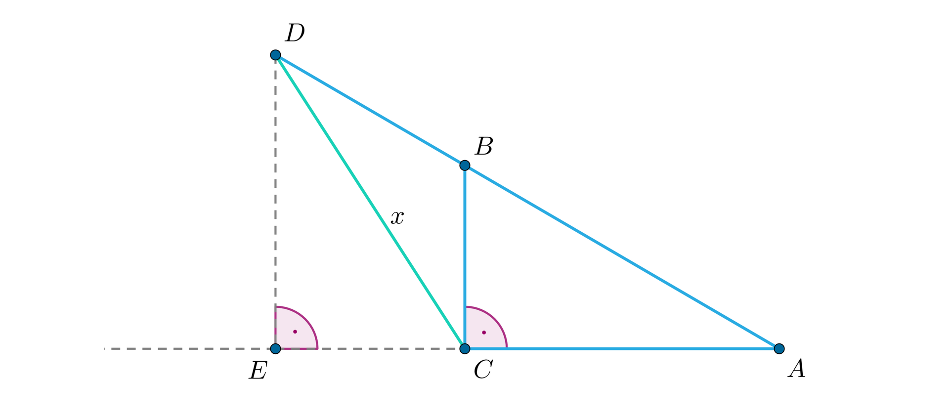 Ilustracja przedstawia trójkąt ACD. Na przedłużeniu boków AC i wierzchołka D powstaje punkt E. Tworząc trójkąt prostokątny AED. Z wierzchołka C prostopadle poprowadzono prostą do ramienia AD tworząc punkt B. Ramię  CD ma wartość x. 