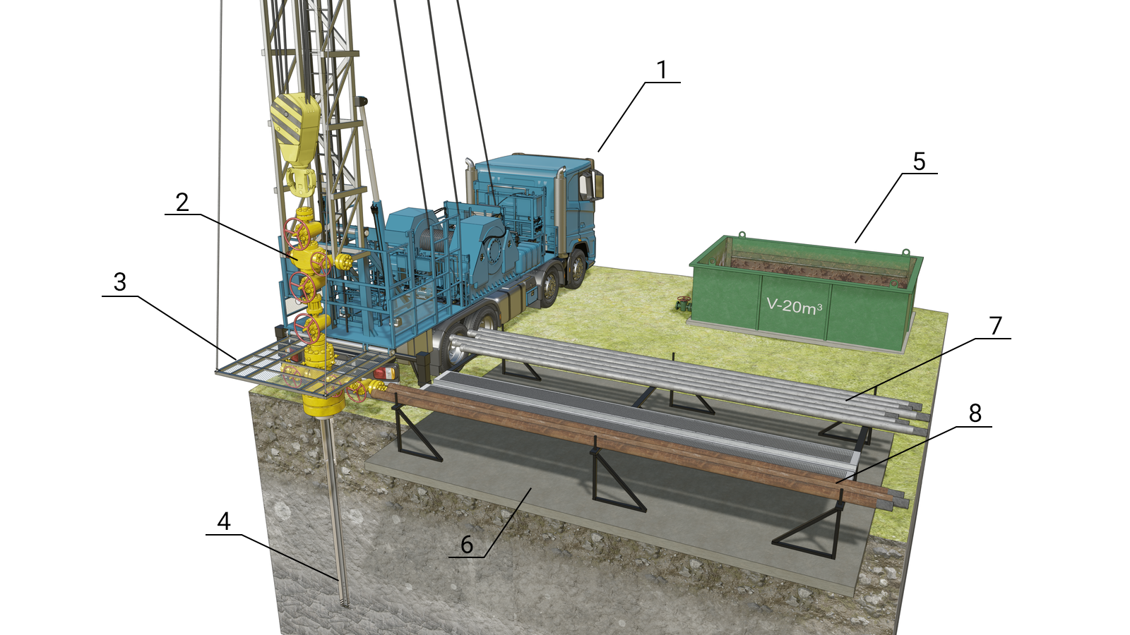 Ustawienie sprzętu wokół głowicy podczas obróbki odwiertu.