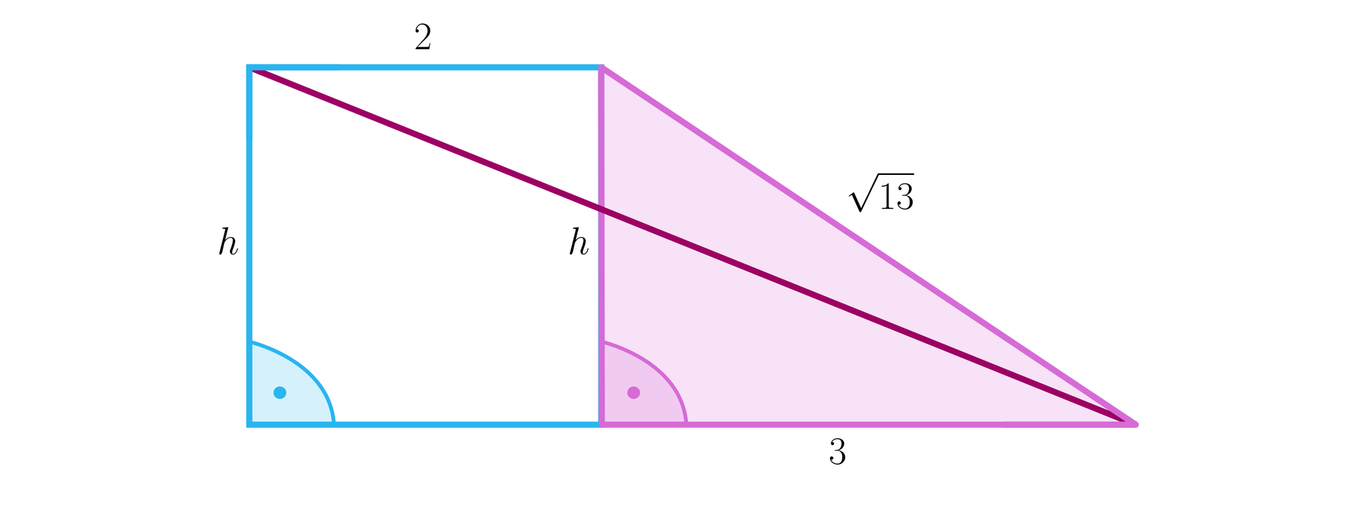 Ilustracja przedstawia trapez prostokątny. W trapezie została narysowana jego wysokość w taki sposób, że dzieli trapez na trójkąt prostokątny i prostokąt. Pionowy bok trapezu został podpisany literą h. Narysowana wysokość, która jest jedną z przyprostokątnych powstałego trójkąta również została podpisana literą h. Druga przyprostokątna ma długość trzy, a przeciwprostokątna ma długość 13. Górna, krótsza podstawa trapezu ma długość dwa. W trapezie zaznaczono jego dłuższą przekątną.