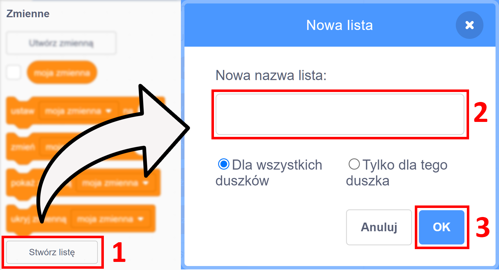 Zrzut ekranu przedstawia okno tworzenia nowej listy, w którym należy wpisać nazwę listy. Pod zmiennymi znajduje się przycisk Stwórz listę. Obok widoczne jest prostokątne okno z paskiem z nazwą Nowa lista na górze oraz przyciskiem do zamknięcia okna. Poniżej są: pasek do wpisania nazwy Nowa nazwa listy, przyciski do zaznaczenia, czy lista jest dla wszystkich duszków, czy tylko dla tego duszka oraz przyciski Anuluj i OK.