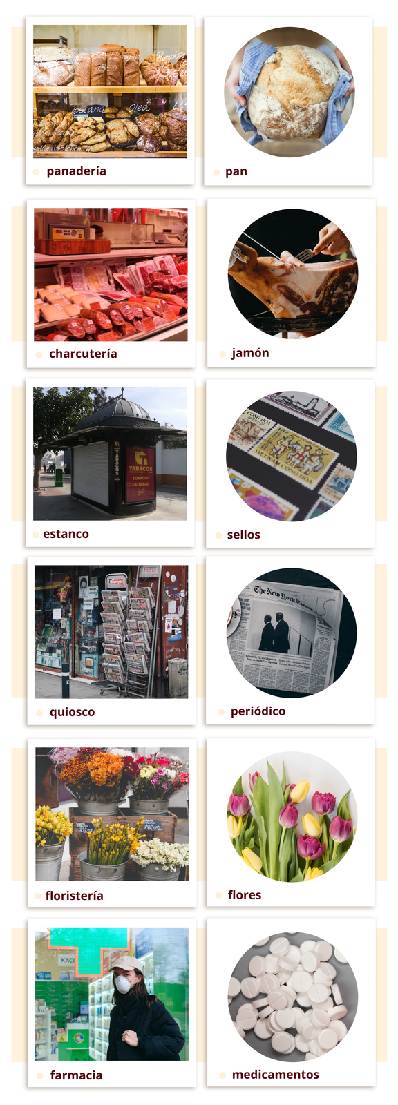 Na grafice znajdują się zdjęcia z podpisami. Piekarnia - panadería; chleb - pan; lada sklepu mięsnego - charcutería; szynka krojona nożem i widelcem - jamón; kiosk z wyrobami tytoniowymi - estanco; znaczki - sellos; kiosk z prasą - quiosco; gazeta - periódico; cięte kwiaty w wiaderkach - floristería; kwiaty - flores; osoba w maseczce w aptece - farmacia; tabletki - medicamentos.