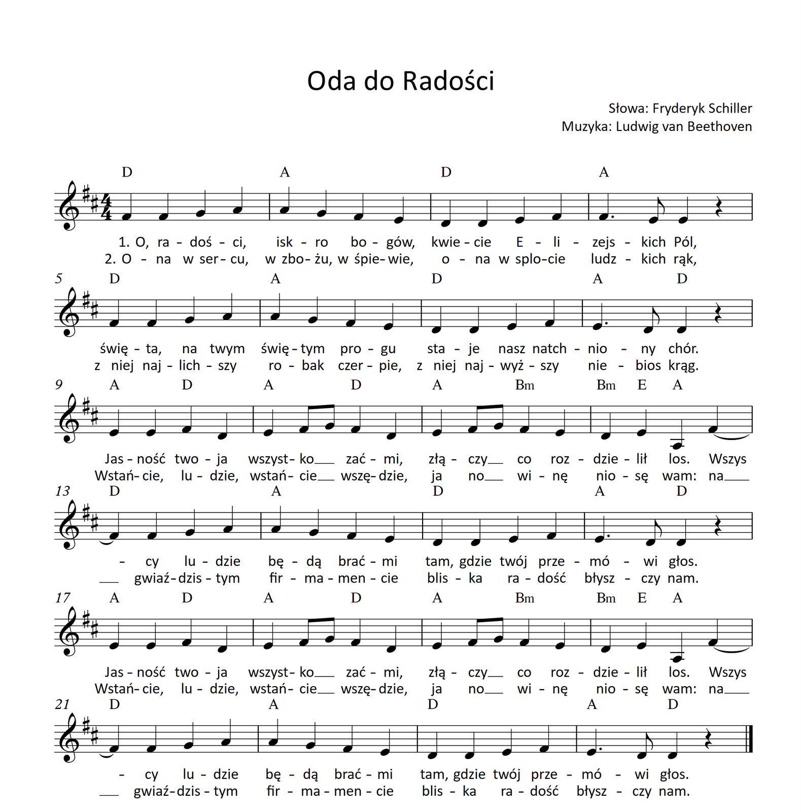 Grafika przedstawia partyturę utworu „Oda do Radości” autorstwa kompozytora Ludwiga van Beethovena ze słowami autorstwa Fryderyka Schillera. Utwór jest napisany w metrum cztery czwarte, w tonacji D‑dur. Partytura ma jedną stronę, na której zapisano dwadzieścia cztery takty. Melodię zapisano w kluczu wiolinowym, a pod nutami zanotowano tekst, łącznie dwie zwrotki. Wszystkie dźwięki należą do oktaw razkreślnej lub małej. W pierwszym takcie w pierwszej linijce na pierwszą miarę śpiewana jest ćwierćnuta fis, na drugą miarę ponownie ćwierćnuta fis, na miarę trzecią ćwierćnuta g, natomiast na czwartą miarę ćwierćnuta a. Nad taktem zapisano akord D‑dur. W drugim takcie na pierwszą miarę śpiewana jest ćwierćnuta a, na miarę drugą ćwierćnuta g, na trzecią miarę ćwierćnuta fis, a na czwartą miarę ćwierćnuta e. Nad taktem zapisano akord A‑dur. W trzecim takcie na pierwsze dwie miary zapisano po ćwierćnucie d, na miarę trzecią ćwierćnutę e, natomiast na czwartą miarę ćwierćnutę fis. Nad taktem zapisano akord D‑dur. W takcie czwartym na pierwszą miarę śpiewana jest ćwierćnuta z kropką fis, następnie ósemka e, a na miarę trzecią ćwierćnuta e. Na miarę czwartą zaznaczono pauzę ćwierćnutową. Nad taktem zapisano akord A‑dur. W takcie piątym na pierwszą miarę śpiewana jest ćwierćnuta fis, na drugą miarę ponownie ćwierćnuta fis, na miarę trzecią ćwierćnuta g, natomiast na czwartą miarę ćwierćnuta a. Nad taktem zapisano akord D‑dur. W szóstym takcie na pierwszą miarę śpiewana jest ćwierćnuta a, na miarę drugą ćwierćnuta g, na trzecią miarę ćwierćnuta fis, a na czwartą miarę ćwierćnuta e. Nad taktem zapisano akord A‑dur. W siódmym takcie na pierwsze dwie miary zapisano po ćwierćnucie d, na miarę trzecią ćwierćnutę e, natomiast na czwartą miarę ćwierćnutę fis. Nad taktem zapisano akord D‑dur. W takcie ósmym na pierwszą miarę śpiewana jest ćwierćnuta z kropką e, następnie ósemka d, a na miarę trzecią ćwierćnuta d. Na miarę czwartą zaznaczono pauzę ćwierćnutową. Nad taktem zapisano akord A‑dur. W dziewiątym takcie na pierwsze dwie miary śpiewane są dwie ćwierćnuty e, na miarę trzecią ćwierćnuta fis, na czwartą miarę ćwierćnuta d. Nad taktem zapisano akordy: A‑dur na pierwsze dwie miary oraz D‑dur na miary trzecią oraz czwartą. W takcie dziesiątym na pierwszą miarę śpiewana jest ćwierćnuta e, na miarę drugą ósemki fis oraz g, na trzecią miarę ćwierćnuta fis, a na miarę czwartą ćwierćnuta d. Nad taktem zapisano akordy: A‑dur na pierwsze dwie miary oraz D‑dur na miary trzecią oraz czwartą. W takcie jedenastym na pierwszą miarę śpiewana jest ćwierćnuta e, na miarę drugą ósemki fis oraz g, na trzecią miarę ćwierćnuta fis, a na miarę czwartą ćwierćnuta e. Nad taktem zapisano akordy: A‑dur na pierwsze dwie miary oraz fis‑moll na miary trzecią oraz czwartą. W dwunastym takcie na pierwszą miarę śpiewana jest ćwierćnuta d, na miarę drugą ćwierćnuta e, na trzecią miarę ćwierćnuta a, natomiast na miarę czwartą ćwierćnuta fis, przedłużona do kolejnego taktu. Nad taktem zapisano akordy: h‑moll na pierwszą miarę, E‑dur na miarę drugą oraz A‑dur na miary trzecią oraz czwartą. W takcie trzynastym na pierwszą miarę śpiewana jest ćwierćnuta fis, przedłużona z taktu poprzedniego; na drugą miarę ponownie wykonywana jest ćwierćnuta fis, na miarę trzecią ćwierćnuta g, natomiast na czwartą miarę ćwierćnuta a. Nad taktem zapisano akord D‑dur. W czternastym takcie na pierwszą miarę śpiewana jest ćwierćnuta a, na miarę drugą ćwierćnuta g, na trzecią miarę ćwierćnuta fis, a na czwartą miarę ćwierćnuta e. Nad taktem zapisano akord A‑dur. W piętnastym takcie na pierwsze dwie miary zapisano po ćwierćnucie d, na miarę trzecią ćwierćnutę e, natomiast na czwartą miarę ćwierćnutę fis. Nad taktem zapisano akord D‑dur. W takcie szesnastym na pierwszą miarę śpiewana jest ćwierćnuta z kropką e, następnie ósemka d, a na miarę trzecią ćwierćnuta d. Na miarę czwartą zaznaczono pauzę ćwierćnutową. Nad taktem zapisano akord A‑dur. W siedemnastym takcie na pierwsze dwie miary śpiewane są dwie ćwierćnuty e, na miarę trzecią ćwierćnuta fis, na czwartą miarę ćwierćnuta d. Nad taktem zapisano akordy: A‑dur na pierwsze dwie miary oraz D‑dur na miary trzecią oraz czwartą. W takcie osiemnastym na pierwszą miarę śpiewana jest ćwierćnuta e, na miarę drugą ósemki fis oraz g, na trzecią miarę ćwierćnuta fis, a na miarę czwartą ćwierćnuta d. Nad taktem zapisano akordy: A‑dur na pierwsze dwie miary oraz D‑dur na miary trzecią oraz czwartą. W takcie dziewiętnastym na pierwszą miarę śpiewana jest ćwierćnuta e, na miarę drugą ósemki fis oraz g, na trzecią miarę ćwierćnuta fis, a na miarę czwartą ćwierćnuta e. Nad taktem zapisano akordy: A‑dur na pierwsze dwie miary oraz fis‑moll na miary trzecią oraz czwartą. W dwudziestym takcie na pierwszą miarę śpiewana jest ćwierćnuta d, na miarę drugą ćwierćnuta e, na trzecią miarę ćwierćnuta a, natomiast na miarę czwartą ćwierćnuta fis, przedłużona do kolejnego taktu. Nad taktem zapisano akordy: h‑moll na pierwszą miarę, E‑dur na miarę drugą oraz A‑dur na miary trzecią oraz czwartą. W takcie dwudziestym pierwszym na pierwszą miarę śpiewana jest ćwierćnuta fis, przedłużona z taktu poprzedniego; na drugą miarę ponownie wykonywana jest ćwierćnuta fis, na miarę trzecią ćwierćnuta g, natomiast na czwartą miarę ćwierćnuta a. Nad taktem zapisano akord D‑dur. W dwudziestym drugim takcie na pierwszą miarę śpiewana jest ćwierćnuta a, na miarę drugą ćwierćnuta g, na trzecią miarę ćwierćnuta fis, a na czwartą miarę ćwierćnuta e. Nad taktem zapisano akord A‑dur. W dwudziestym trzecim takcie na pierwsze dwie miary zapisano po ćwierćnucie d, na miarę trzecią ćwierćnutę e, natomiast na czwartą miarę ćwierćnutę fis. Nad taktem zapisano akord D‑dur. W ostatnim, dwudziestym czwartym takcie na pierwszą miarę śpiewana jest ćwierćnuta z kropką e, następnie ósemka d, a na miarę trzecią ćwierćnuta d. Na miarę czwartą zaznaczono pauzę ćwierćnutową. Nad taktem zapisano akord A‑dur.
