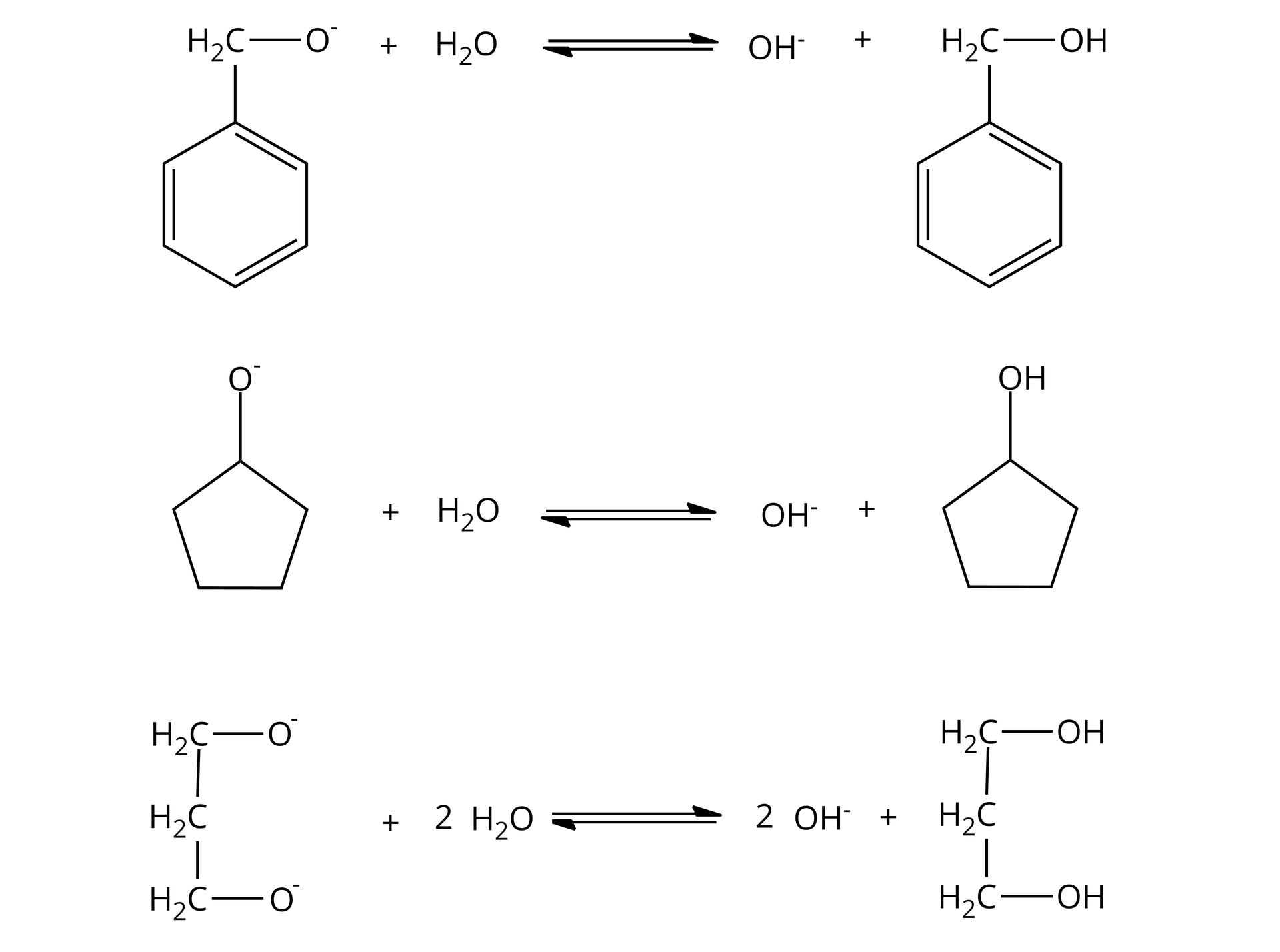 Ilustracja przedstawiająca trzy równania reakcji chemicznych: a) Anion fenylometanolanowy dodać cząsteczka wody, strzałki równowagowe, za strzałkami cząsteczka fenylometanolu dodać anion hydroksylowy;  b) Anion cyklopentanolanowy dodać cząsteczka wody, strzałki równowagowe, za strzałkami cząsteczka cyklopentanolu dodać anion hydroksylowy; c) Anion propan‑1,3‑diolanowy dodać dwie cząsteczki wody, strzałki równowagowe, za strzałkami propano‑1,3‑diol dodać anion hydroksylowy.