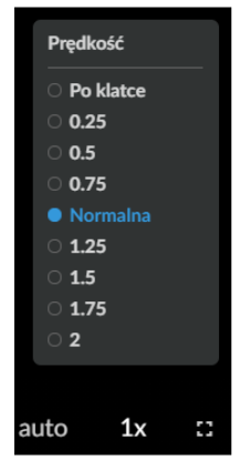 Grafika przedstawia element w oknie wyświetlanego filmu, odpowiedzialny za zmianę prędkości odtwarzanego filmu. Dostępne opcje to: Po klatce, 0.25, 0.5, 0.75, Normalna, 1.25, 1.5, 1.75, 2.