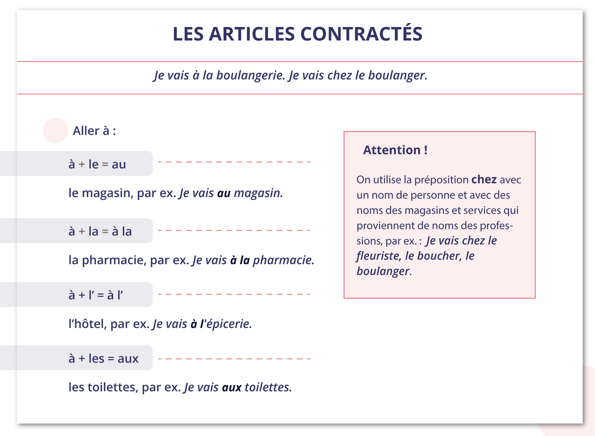 Źródło: Eduexpert Sp. z o.o., licencja: CC BY‑SA 3.0.