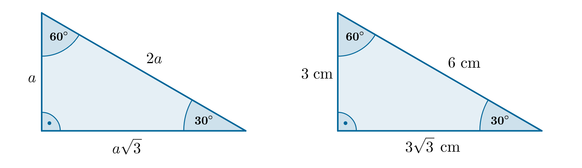 Rysunek dwóch trójkątów prostokątnych o kątach 30 stopni, 60 stopni, 90 stopni. Pierwszy trójkąt ma przyprostokątne długości a, a pierwiastek z trzech i przeciwprostokątną równą 2a. Bok a leży naprzeciwko kąta 30 stopni. Drugi trójkąt ma przyprostokątne długości 3 cm i trzy pierwiastki z trzech oraz przeciwprostokątną długości 6 cm. Bok 3 cm leży naprzeciwko kąta 30 stopni.