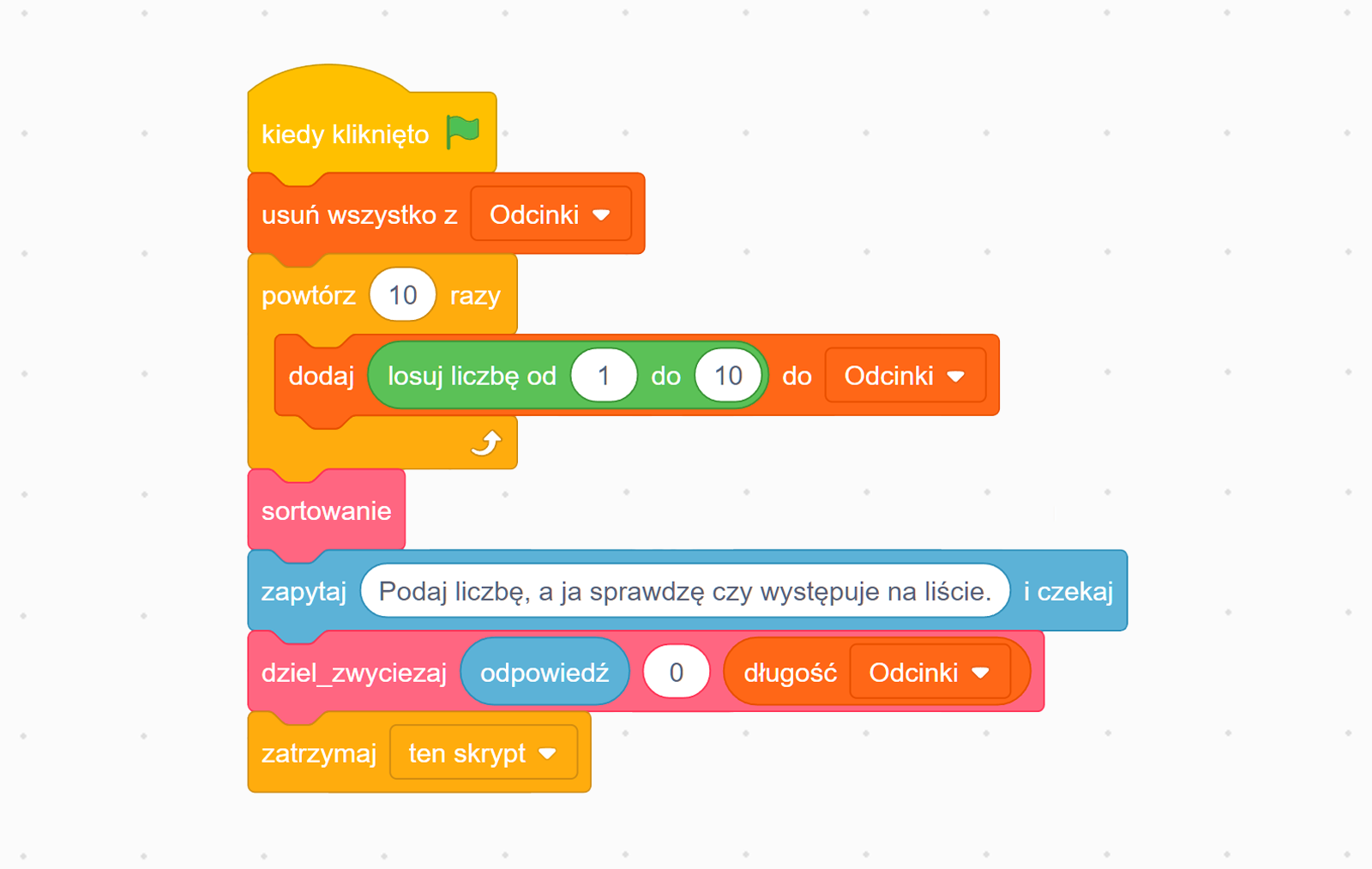 Zrzut ekranu przedstawia przykładowy skrypt losowania liczb i sprawdzania, czy podana liczba się w nich znajduje, z wykorzystaniem bloku dziel_zwyciezaj. Skrypt rozpoczyna się od elementu z napisem kiedy kliknięto z ikoną zielonej flagi. Poniżej jest blok z napisem usuń wszystko z Odcinki, co oznacza usunięcie wszystkiego z listy odcinków. Następnie znajduje się element, który wydaje polecenie o powtórzeniu czynności dziesięć razy, do niego dołączono blok, który odpowiada za losowanie liczby z zakresu od jednego do dziesięciu i dodanie jej do listy odcinków. Poniżej jest blok z napisem sortowanie, a do niego przylega element z  napisem zapytaj i czekaj oraz pytaniem: Podaj liczbę, a ja sprawdzę, czy występuje na liście. Do tych elementów dołączono blok z napisem dziel_zwyciezaj odpowiedź zero długość Odcinki. Na dole jest element z napisem zatrzymaj ten skrypt, który kończy skrypt.
