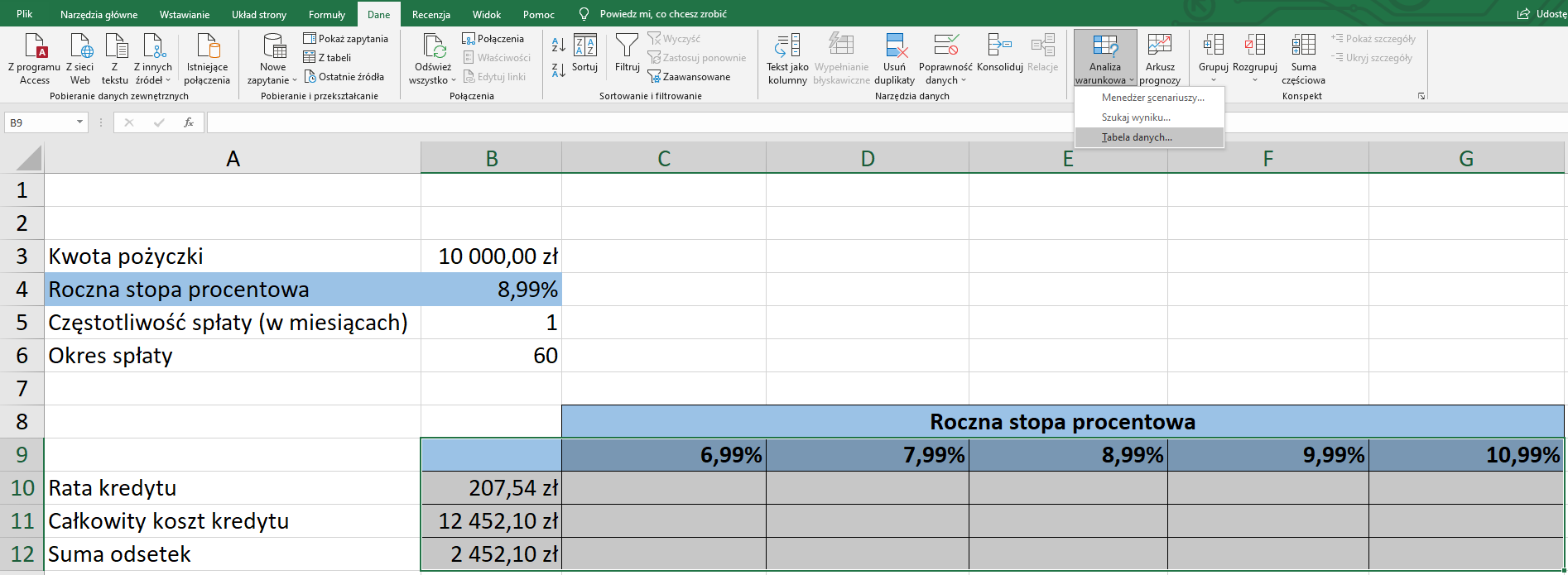 Ilustracja przedstawia fragment arkusza Microsoft Excel. Widoczne są kolumny od A do G. Komórce A3 wpisano kwota pożyczki. W komórce B3 10 000 zł. W komórce A4 roczna stopa oprocentowania. W komórce B4 8,99%. W komórce A5 częstotliwość spłaty w miesiącach.  Komórce B5 wpisano wartość 1. W komórce A6 wpisano okres spłaty.  W komórce B6 wpisano 60. W wierszu 8, W komórkach C, D, E, F oraz G wpisano nagłówek tabeli: roczna stopa procentowa. W wierszu 9 w komórkach C, D, E, F oraz G wpisano kolejno wartości: 6,99%, 7,99%, 8,99%, 9,99%, 10,99%. W kolejnych wierszach poniżej wpisano rata kredytu, całkowity koszt kredytu, suma odsetek.  Dodatkowo w kolumnie B, w komórkach B10, B11, B12 wpisano wartości w złotówkach. Rata kredytu 207,54 zł. Całkowity koszt kredytu 12452,10 zł. Suma odsetek 2452,10 zł. Zaznaczono obszar tabeli bez nagłówka B9:G12.