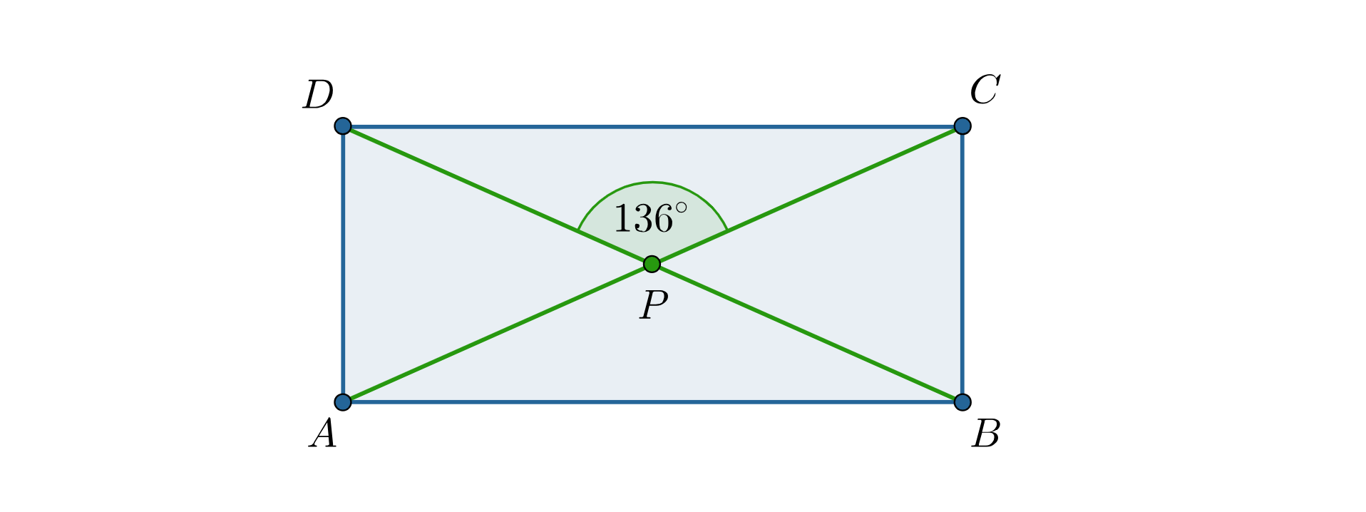 Grafika przedstawiająca prostokąt opisany w treści zadania.