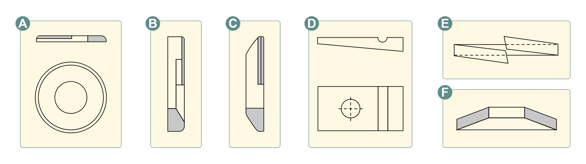 Na ilustracji przedstawione zostały rodzaje podkładek. Jako pierwsza z literą A została przedstawiona podkłada okrągła. Następnie z literą B i C widoczna jest podkładka kulista, która z widoku bocznego jest nieco grubsza niż okrągła i  może być lekko ścięta. Kolejna D jest to podkładka klinowa, która od góry ma kształt prostokąta, natomiast z boku z jednej strony jest grubsza. Podkładki E i F są to podkładki sprężyste, które mają kształt trapezu równoramiennego. 