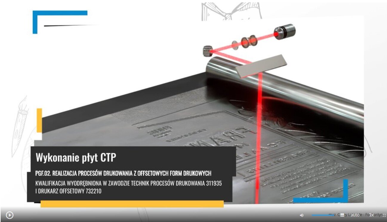 Zdjęcie przedstawia widok ujęcia początkowego animacji 3D w formie filmu, zatytułowanej Wykonanie płyt CTP. Na grafice widać pasek sterowania animacją, który zawiera przycisk startu, suwak głośności filmu, przycisk włączenia napisów, przycisk wyboru jakości odtwarzanego filmu, przycisk wyboru prędkości odtwarzania filmu oraz przycisk włączenia pełnego ekranu. Tło stanowi model prostokątnej ciemnoszarej płyty drukowej z zaznaczonym przed i nad nią mechanizmem naświetlania złożonym z czerwonych linii symbolizujących wiązkę lasera.