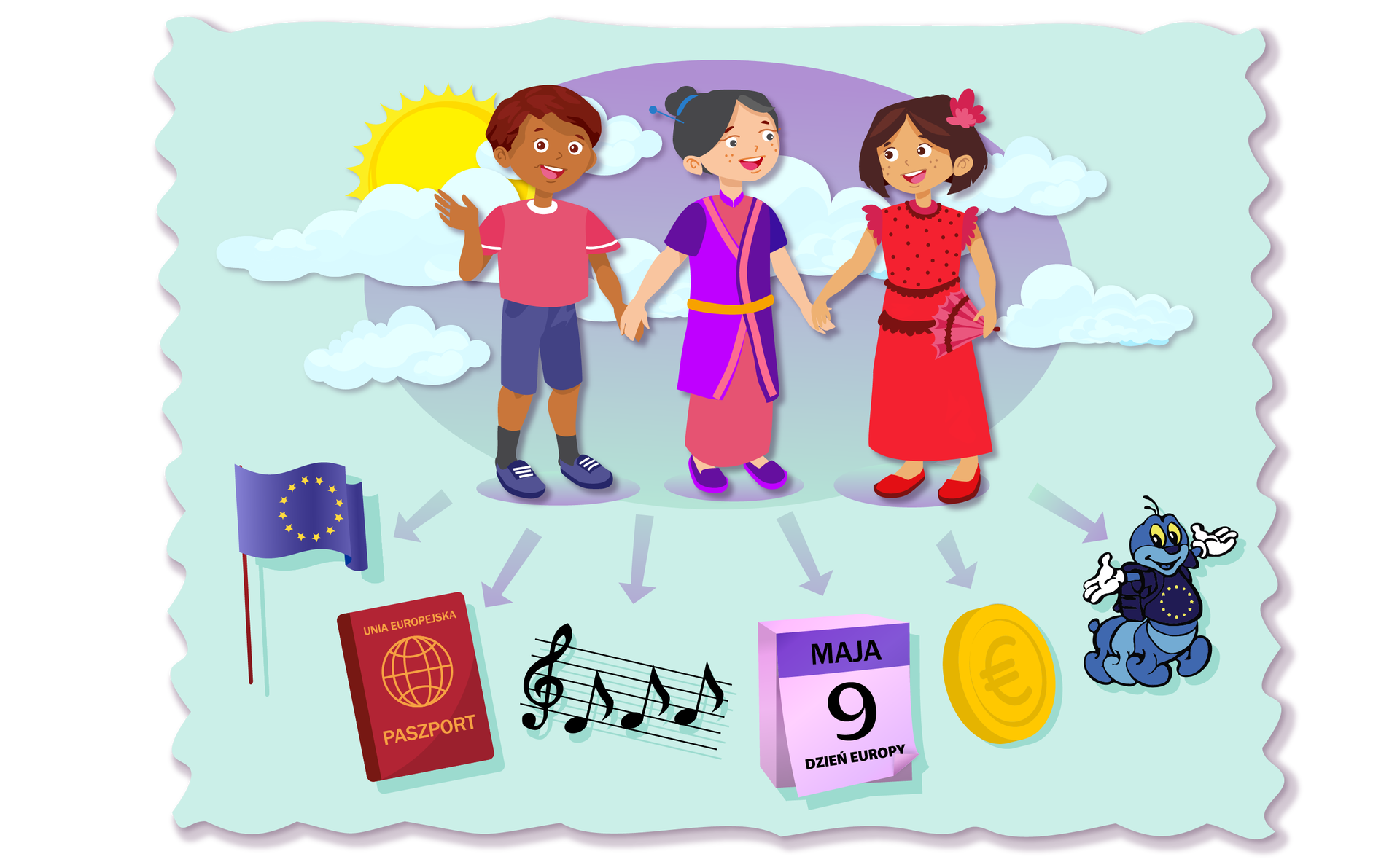 Ilustracja przedstawia troje dzieci na tle nieba ze słońcem i jasnymi chmurami. Wszyscy trzymają się za ręce. Pierwszy od lewej stoi chłopiec o krótkich ciemnobrązowych włosach. Jest ubrany w ciemnoróżową koszulkę z krótkimi rękawami, krótkie granatowe spodnie, ciemnoszare skarpety i granatowe buty z białymi sznurówkami. Uśmiecha się i macha prawą dłonią na powitanie. Na środku stoi dziewczynka i czarnych włosach upiętych w kok. Jest ubrana w długą ciemnoróżową sukienkę bez rękawów, fioletowe kimono (czyli codzienny ubiór przypominający wyglądem szlafrok) z krótkimi rękawami i pomarańczowym paskiem oraz fioletowe buty. Po prawej stronie stoi dziewczynka o krótkich ciemnobrązowych włosach ozdobionych kwiatową spinką. Jest ubrana w długą czerwoną sukienkę bez rękawów i czerwone buty. W lewej ręce trzyma czerwony wachlarz. Dziewczynki spoglądają na siebie i się uśmiechają. Od dzieci odchodzi w dół sześć strzałek. Każda prowadzi do innego przedmiotu. Pierwszy przedmiot to flaga Unii Europejskiej. Przedstawia dwanaście złotych gwiazdek tworzących koło na niebieskim tle. Drugi przedmiot to bordowy paszport obywatela Unii Europejskiej. Trzeci przedmiot to pięciolinia z kluczem wiolinowym i trzema nutkami. Czwarty przedmiot to kalendarz z odrywanymi kartkami. Data znajdująca się na widocznej kartce to dziewiąty maja, Dzień Europy. Piąty przedmiot to złota moneta o walucie euro. Szósty jest Syriusz. Jest to maskotka Unii Europejskiej przypominająca niebieską stonogę. Nosi granatową koszulkę z gwiazdkami z flagi Unii Europejskiej, granatowy plecak i białe rękawiczki.