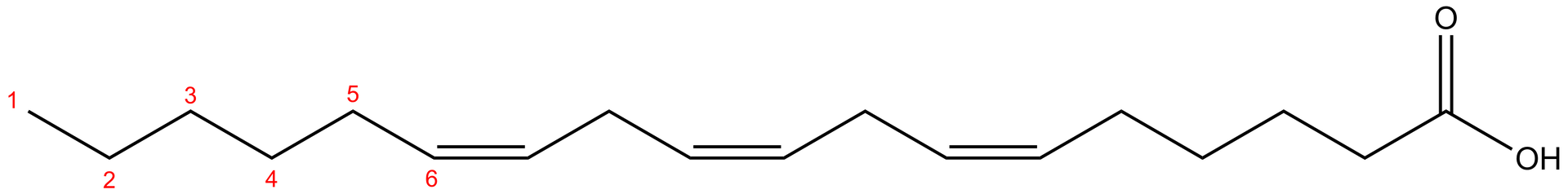 Na ilustracji jest wzór kwasu γ-linolenowego: to długi łańcuch, tworzący zygzak. Są w nim trzy wiązania podwójne, pomiędzy 6 i 7, 9 i 10 oraz 12 i 13 atomem węgla. Po prawej stronie łańcucha jest grupa COOH.