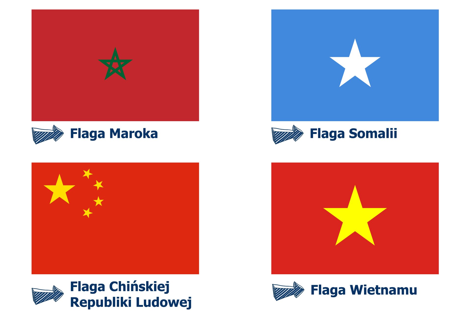 Rysunki prostokątów z gwiazdami pięcioramiennymi, które ilustrują flagi państw. Flaga Maroka – na czerwonym tle, w środku złote boki pentagramu. Flaga Somalii – na niebieskim tle, w środku biały pentagram. Flaga Chińskiej Republiki Ludowej – na czerwonym tle, w prawym górnym rogu jeden duży i cztery małe, żółte pentagramy. Flaga Wietnamu – na czerwonym tle, w środku żółty pentagram.