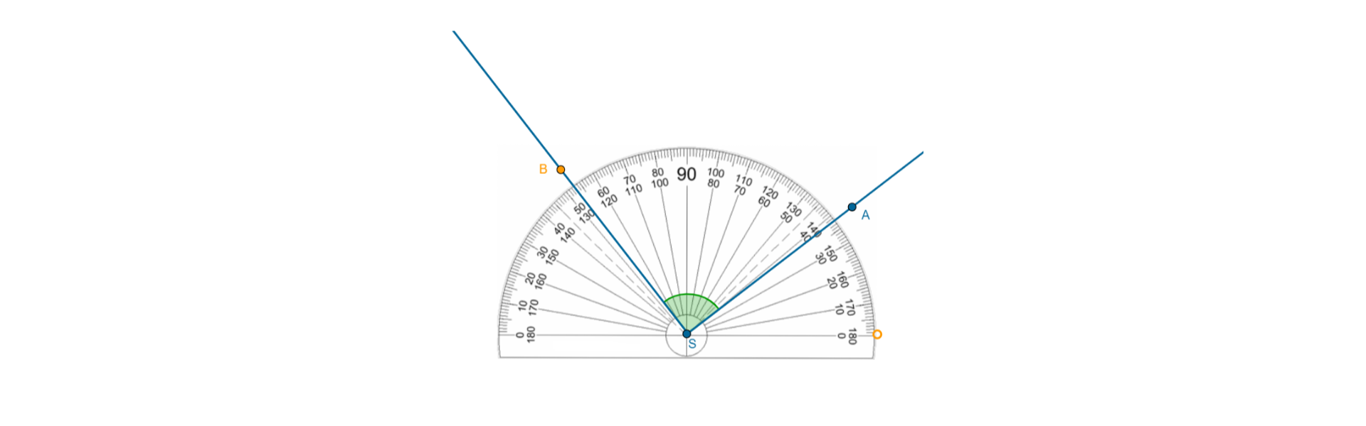 Na rysunku przedstawiony jest kąt oraz losowo dołożony do niego kątomierz.