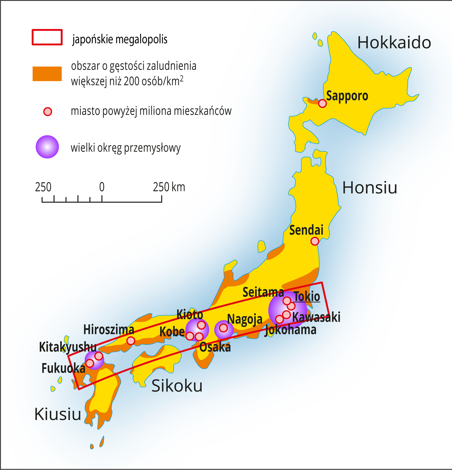 Ilustracja przedstawia mapę Japonii. Kolorem pomarańczowym zaznaczono obszar o gęstości zaludnienia większej niż 200 osób na jeden kilometr kwadratowy na południu kraju (wyspy Honsiu i Kiusiu). W tym rejonie zaznaczono kółkami cztery wielkie okręgi przemysłowe (pierwszy obejmuje Fukuokę i Kitakyushu, drugi Kobie i Kioto, trzeci Nagoję, czwarty Jokohamę, Kawasaki, Tokio i Seitamę), a kropkami około dziesięciu miast powyżej jednego miliona mieszkańców. Cały obszar obwiedziono czerwoną linią wyznaczając Japońskie Megalopolis.