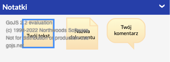 Grafika przedstawia przykładowy widok panelu Programu do projektowania przez dobieranie. Ukazana jest zakładka notatki. A w niej trzy obszary: twój tekst, nazwa dokumentu i dymek wypowiedzi z napisem Twój komentarz.