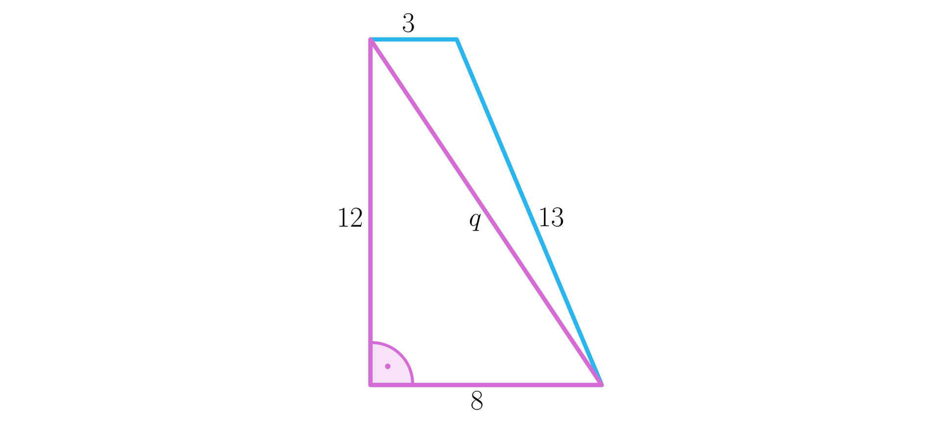 Ilustracja przedstawia trapez prostokątny. Krótsza podstawa trapezu ma długość trzy, dłuższa podstawa ma długość 8, ukośne ramię trapezu ma długość trzynaście, a prostopadłe ramię trapezu ma długość dwanaście. W trapezie zaznaczono jego przekątną, która dzieli trapez na dwa trójkąty. Przekątna jest podpisana literą q i jest przeciwprostokątną trójkąta prostokątnego o przyprostokątnych o długościach 8 oraz dwanaście.