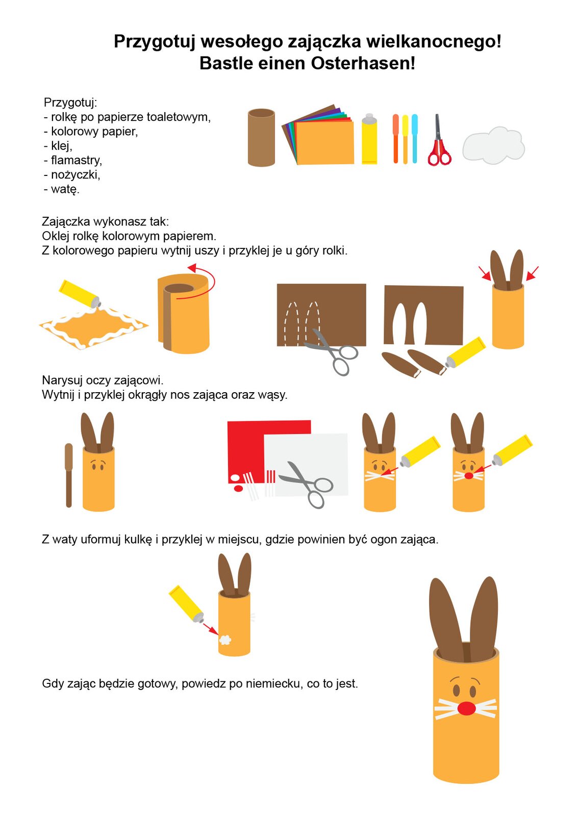 Ilustracja przedstawia instrukcję zrobienia wesołego zajączka wielkanocnego z rolki po papierze toaletowym i kolorowego papieru.