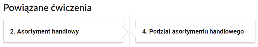 Widok przykładowego przycisku powiązanych ćwiczeń. Dwie ramki obok siebie. Widoczne są tytułu i rodzaje zadań. Zadania wyświetla się po kliknięciu na ramkę.