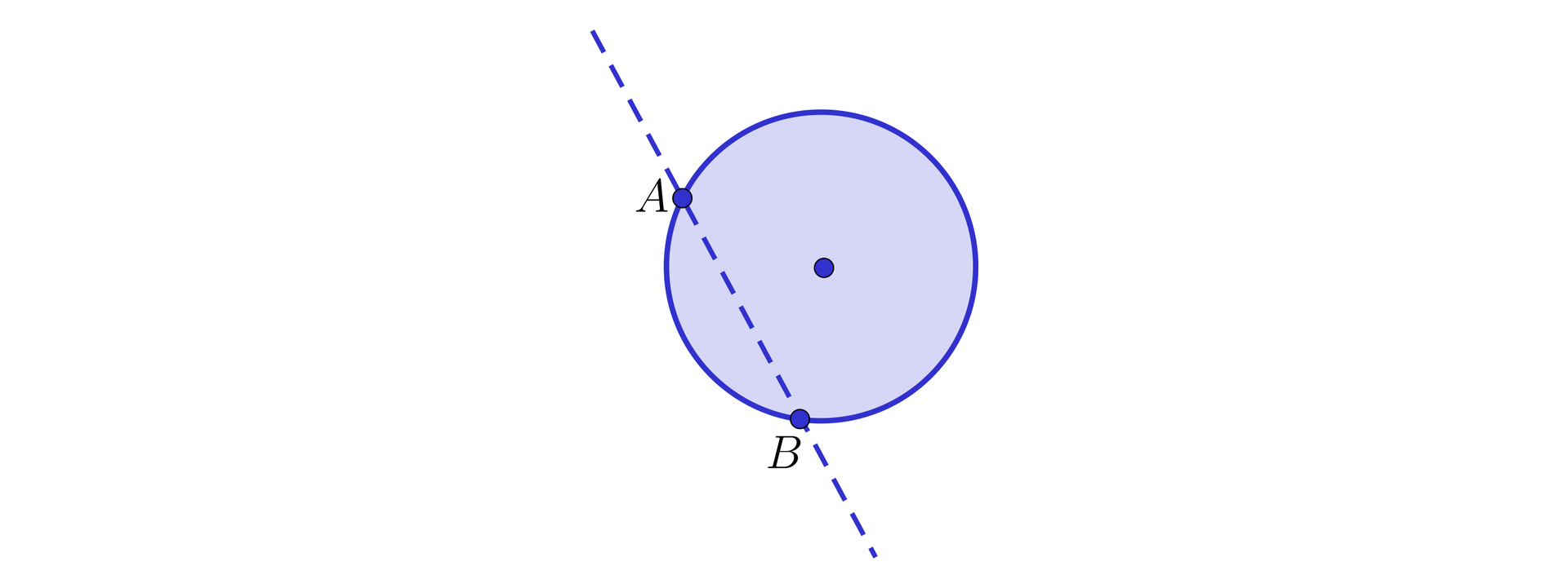 Ilustracja przedstawia koło oraz cięciwę A B.
