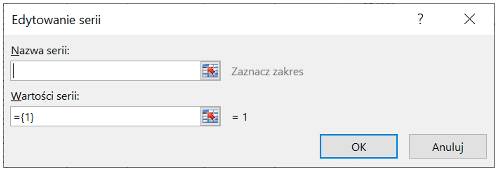Ilustracja przedstawia okno Edytowania serii. Są w nim dwa pola: Nazwa serii oraz Wartość serii. W Wartości serii wpisano: ={1}. Zastosowano przycisk OK.   