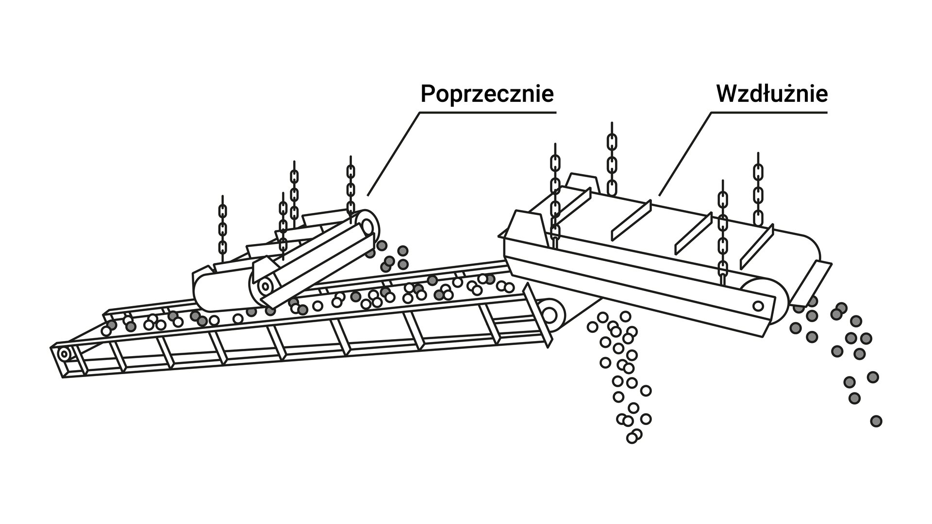 Oddzielacz elektromagnetyczny taśmowy