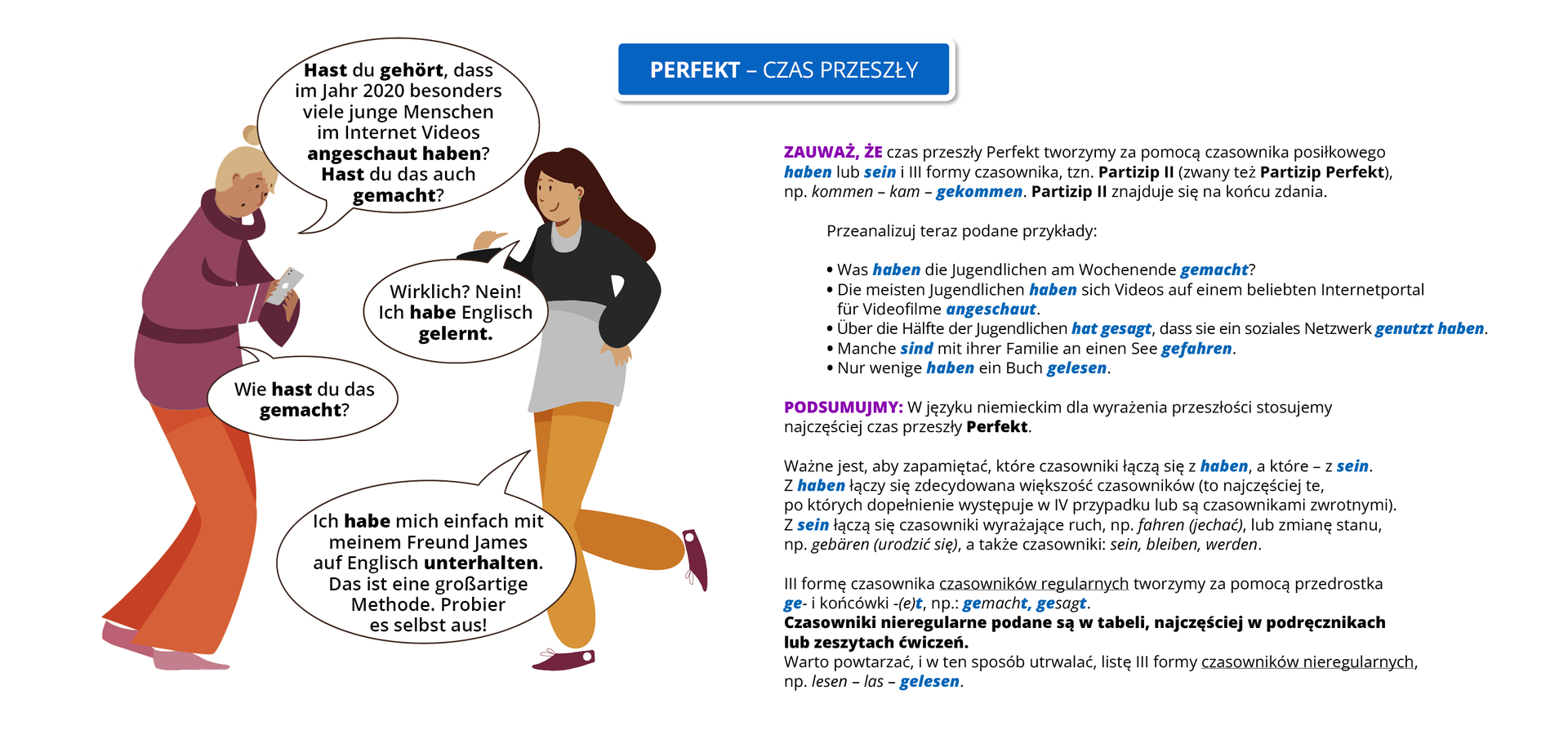 Infografika o tytule Perfekt – czas przeszłyIlustracja przedstawia dwie rozmawiające ze sobą dziewczyny. Pozostałą część grafiki zajmuje tekst, którego treść znajduje się w transkrypcji, poniżej grafiki.