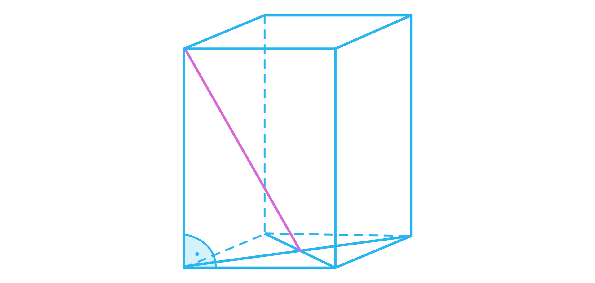 Na ilustracji przedstawiono prostopadłościan. Zaznaczono odcinek łączący jeden z wierzchołków górnej podstawy z punktem przecięcia przekątnych dolnej podstawy.
