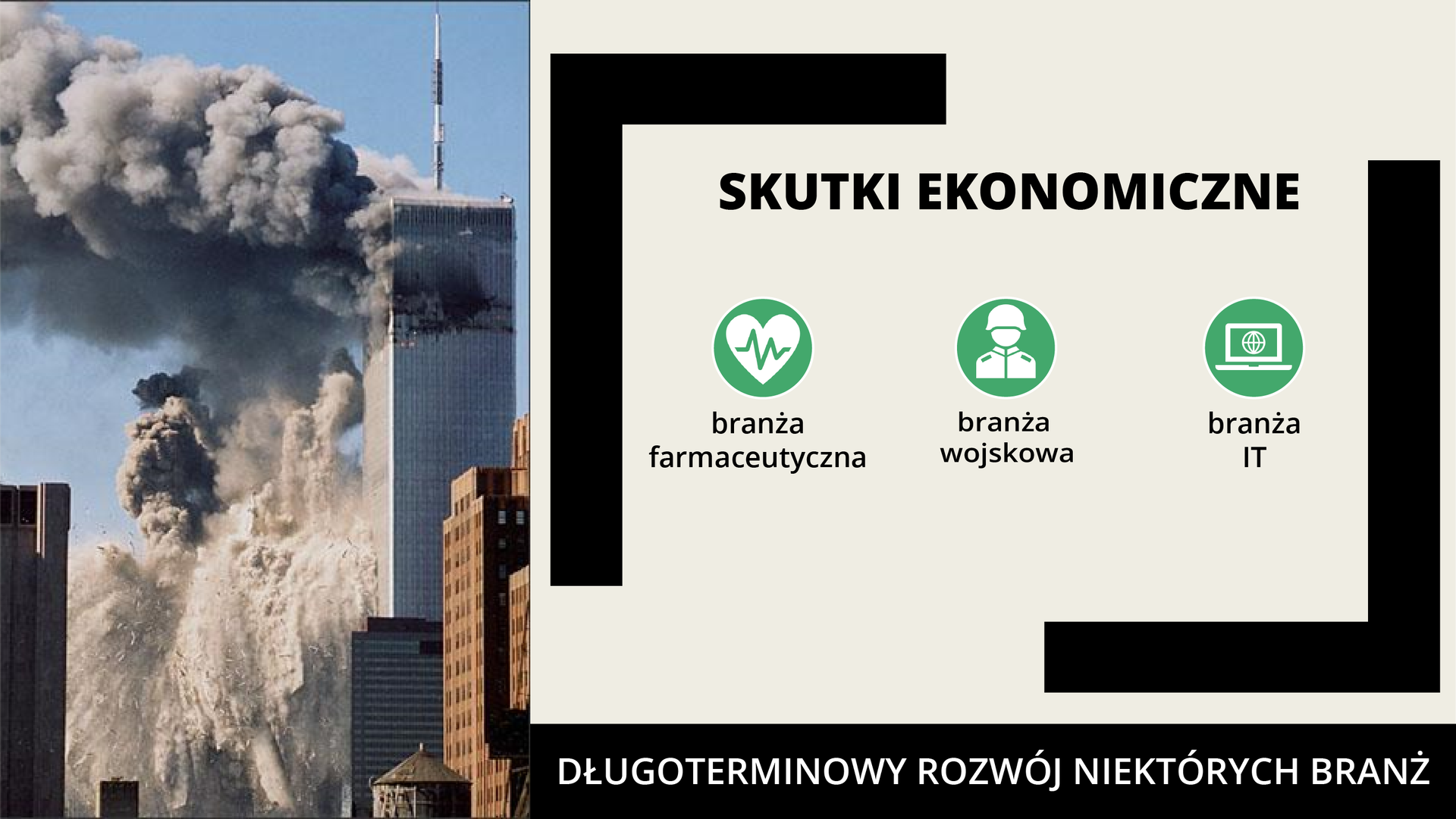 Ilustracja przedstawia płonące wieżowce WCT. Obok jest tekst: skutki ekonomiczne - 1. branża farmaceutyczna, 2. branża wojskowa, 3. branża IT. Długoterminowy rozwój niektórych branż.  