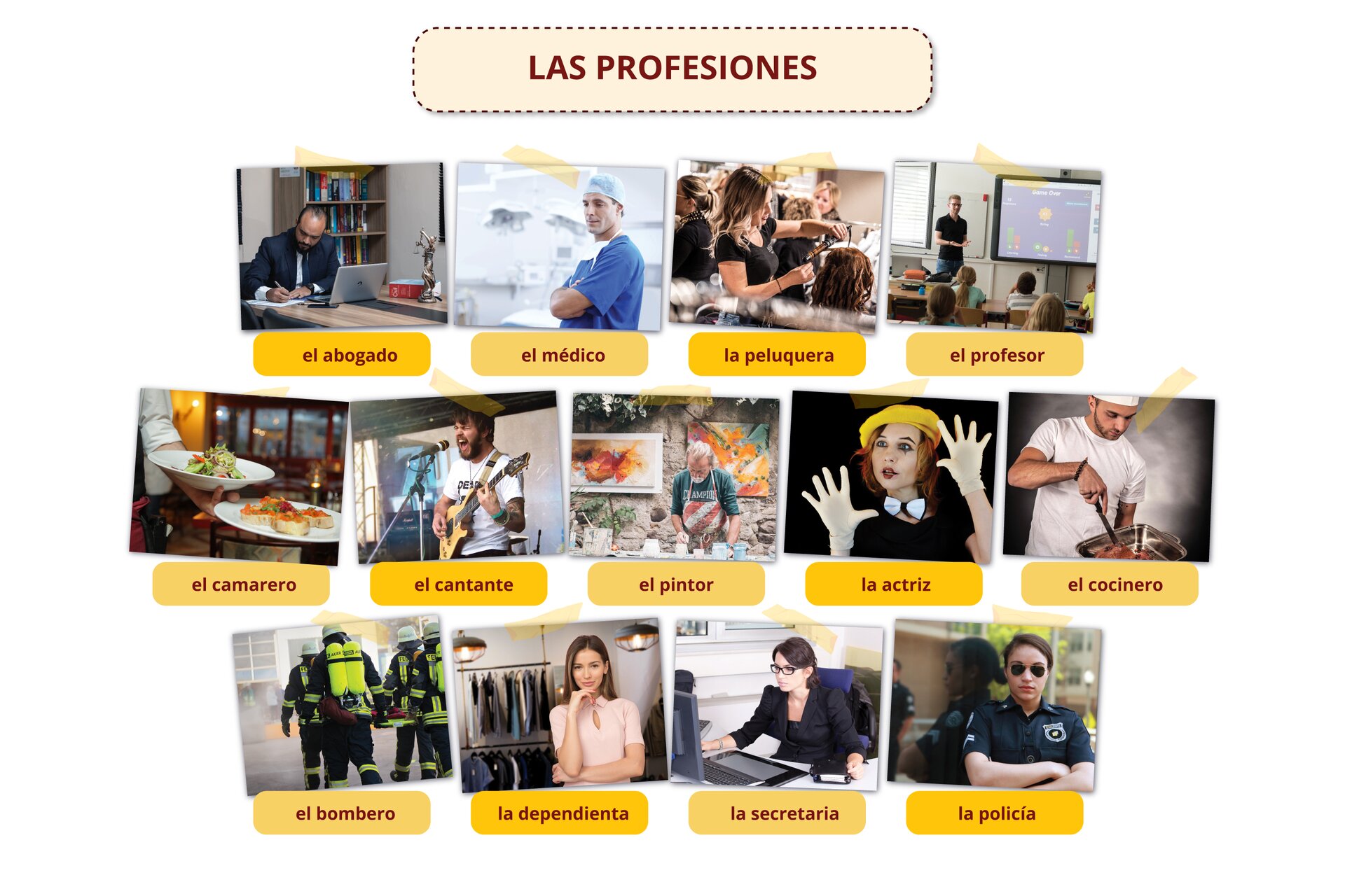 Tytuł grafiki: LAS PROFESIONES  Na grafice znajduje się trzynaście zdjęć przedstawicieli i przedstawicielek różnych zawodów. Każde zdjęcie jest podpisane.  
Zdjęcie adwokata pracującego przy biurku. Podpis: el abogado. 
Zdjęcie lekarza w szpitalu. Podpis el médico.
Zdjęcie fryzjerki tnącej włosy. Podpis la peluquera. 
Zdjęcie nauczyciela prowadzącego lekcję. Podpis el profesor. 
Zdjęcie kelnera. Podpis el camarero.
Zdjęcie piosenkarza na scenie. Podpis el cantante. 
Zdjęcie malarza w pracowni. Podpis el pintor.
Zdjęcie aktorki, która odgrywa pantomimę. Podpis la actriz. 
Zdjęcie kucharza, który gotuje.  Podpis el cocinero. 
Zdjęcie strażaków podczas akcji ratowniczej. Podpis el bombero. 
Zdjęcie ekspedientki w sklepie z ubraniami. Podpis la dependienta. 
Zdjęcie sekretarki siedzącej przy biurku i pracującej na komputerze. Podpis la secretaria . 
Zdjęcie policjantki w policyjnym stroju i w okularach przeciwsłonecznych. Podpis la policía.
