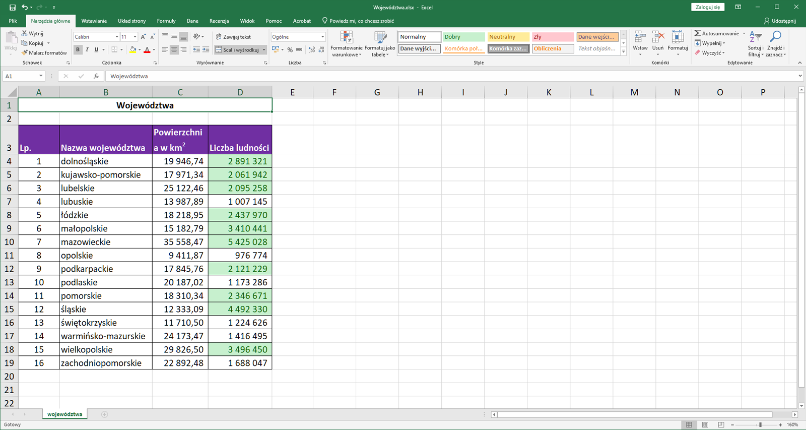 Zrzut ekranu prezentuje powierzchnię w kilometrach kwadratowych oraz liczbę ludności we wszystkich województwach Polski z roku 2021. W poszczególnych wierszach tabeli każde województwo zostało przyporządkowane alfabetycznie do liczby porządkowej. Dalej znajduje się powierzchnia całego województwa. W ostatniej komórce danego wiersza możemy znaleźć informację o liczbie ludności jaką zamieszkuje dane województwo. Na zielono wyróżniono komórki, gdzie liczba mieszkańców jest większa niż 2 mln.