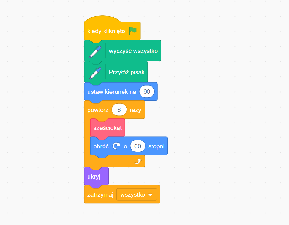 Pierwszy wiersz: Kiedy kliknięto zieloną flagę. Drugi wiersz: Wyczyść wszystko. Trzeci wiersz: Przyłóż pisak. Czwarty wiersz: Ustaw kierunek na dziewięćdziesiąt. Piąty wiersz: Powtórz 6 razy: Szósty wiersz: Sześciokąt. Siódmy wiersz: Obróć w prawo o 60 stopni. Ósmy wiersz: Ukryj. Dziewiąty wiersz: Zatrzymaj wszystko.