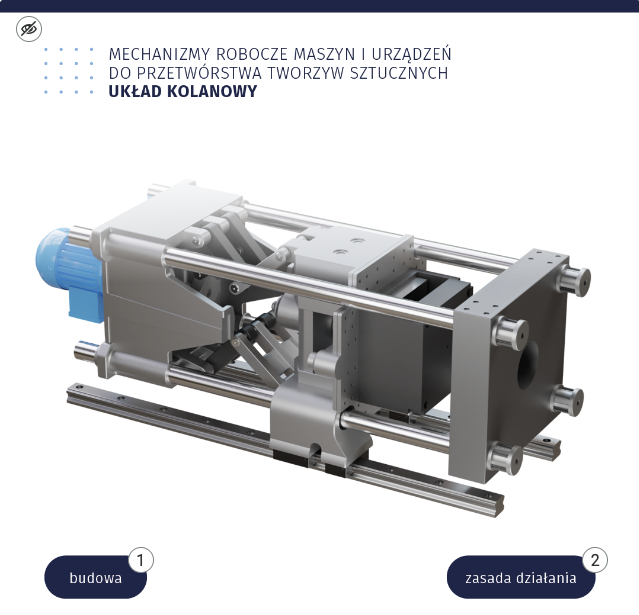 Ilustracja zatytułowana układ kolanowy. W lewym górnym rogu znajduje się ikona przekreślonego oka. Ilustracja przedstawia mechanizm urządzenia składający się z czterech metalowych prętów ułożonych symetrycznie. Wewnątrz utworzonego w ten sposób stelażu znajdują się ruchome ramiona połączone ze sobą sworzniami oraz z płytą stołu ruchomego. Stół ruchomy połączony jest z ruchomym wózkiem osadzonym na spłaszczonej prowadnicy. Napęd urządzenia znajduje się na jego szczycie, poza stelażem. U dołu znajdują się 2 przyciski, po lewej budowa i liczba 1 w okręgu, po prawej zasada działania i liczba 2 w okręgu.