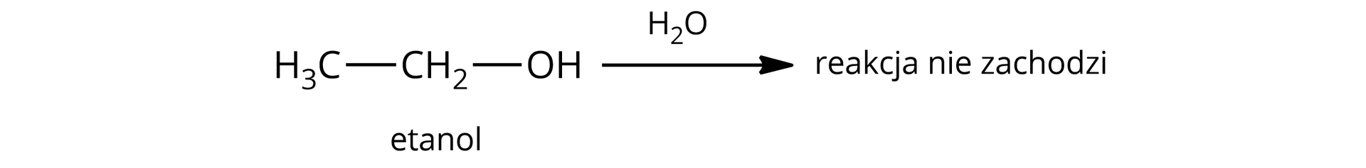 Na ilustracji jest równanie reakcji: etanol pod wpływem wody - reakcja nie zachodzi. 