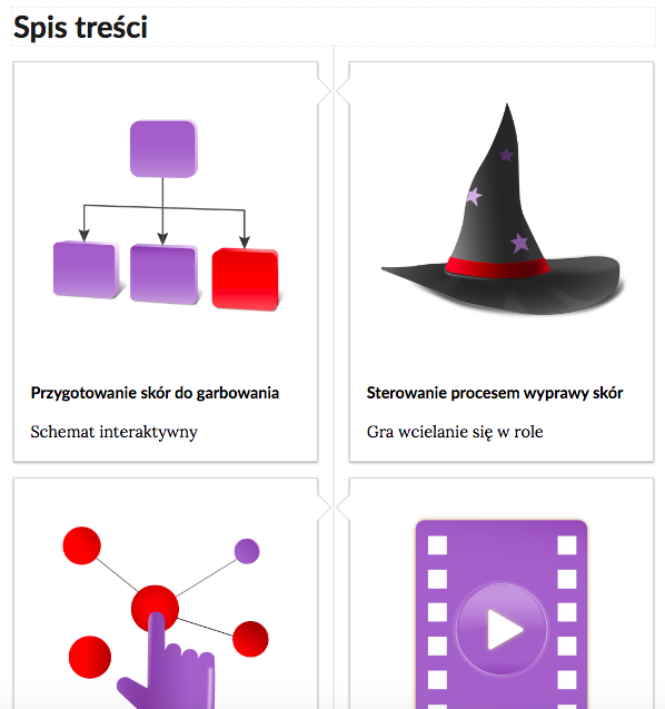 Widok na fragment spisu treści