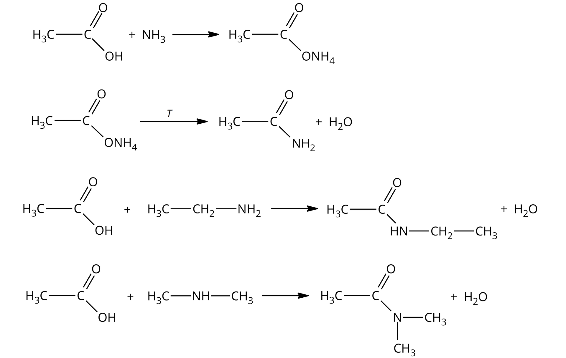 Równania reakcji otrzymywania amidów.