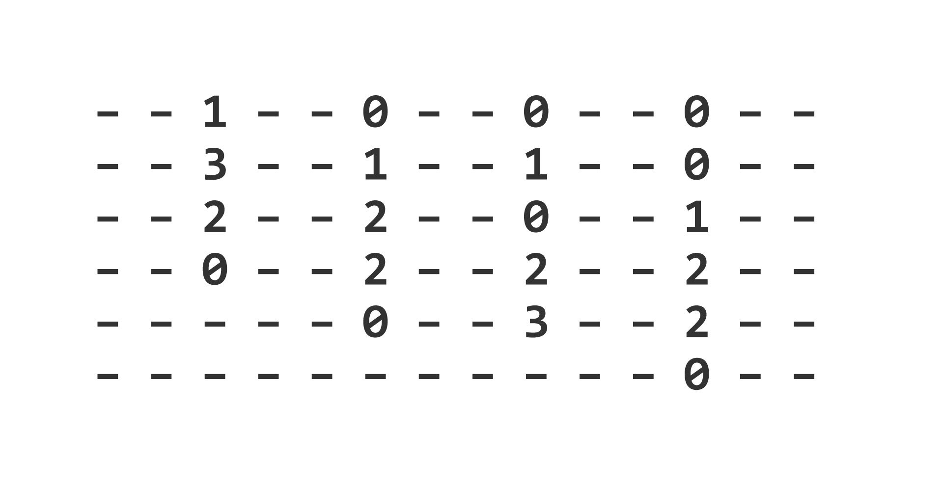 Grafika przedstawia cztery akordy gitarowe, zapisane w formie uproszczonej tabulatury bez rytmu.

W kolejności od lewej do prawej: W pierwszym z akordów struna szósta (E) oraz piąta (A) są pominięte. Struna czwarta (D) jest grana pusta. Na strunie trzeciej (g) dociskany jest drugi próg, na strunie drugiej (h) próg trzeci, natomiast na najcieńszej, pierwszej strunie (e) dociskany jest próg pierwszy.

W drugim z akordów struna szósta (E) jest pominięte. Struna piąta (A) jest grana pusta. Na czwartej strunie (D) dociskany jest drugi próg. Na strunie trzeciej (g) również dociskany jest drugi próg, na strunie drugiej (h) próg pierwszy, natomiast pierwsza struna (e) jest grana pusta.

W trzecim z akordów struna szósta (E) jest pominięte. Na strunie piątej (A) grany jest trzeci próg. Na czwartej strunie (D) dociskany jest drugi próg. Trzecia struna (g) grana jest pusta, na strunie drugiej (h) dociskany jest próg pierwszy, natomiast pierwsza struna (e) jest grana pusta.

W czwartym, ostatnim z akordów grane są wszystkie struny. Struna szósta (E) grana jest pusta. Na strunie piątej (A) dociskany jest drugi próg; na strunie czwartej (D) również grany jest drugi próg. Na strunie trzeciej (g) dociskany jest próg pierwszy. Struny druga (h) oraz pierwsza (e) są grane puste.
