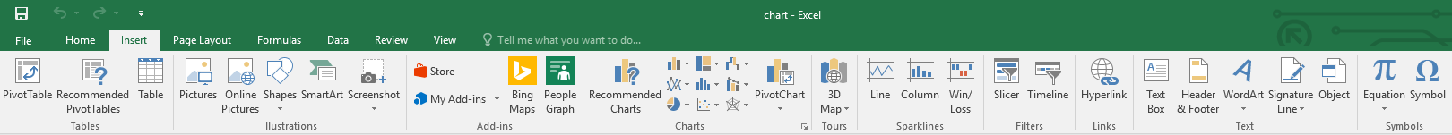 Zrzut ekranu przedstawia kartę Insert na wstążce programu MS Excel. Elementy zostały pogrupowane i stanowią osobne sekcje na wstążce. Od lewej strony widoczne są kolejno grupy: Tables, Illustrations, Add-ins (możliwość pobrania dodatków), Charts (wykresy, mapy i wykresy przestawne), Tours (przewodniki), Sparklines (wykresy przebiegu w czasie), Filters, Links, Text (np. pola tekstowe, nagłówki i stopki, WordArt), Symbols (równania i symbole).