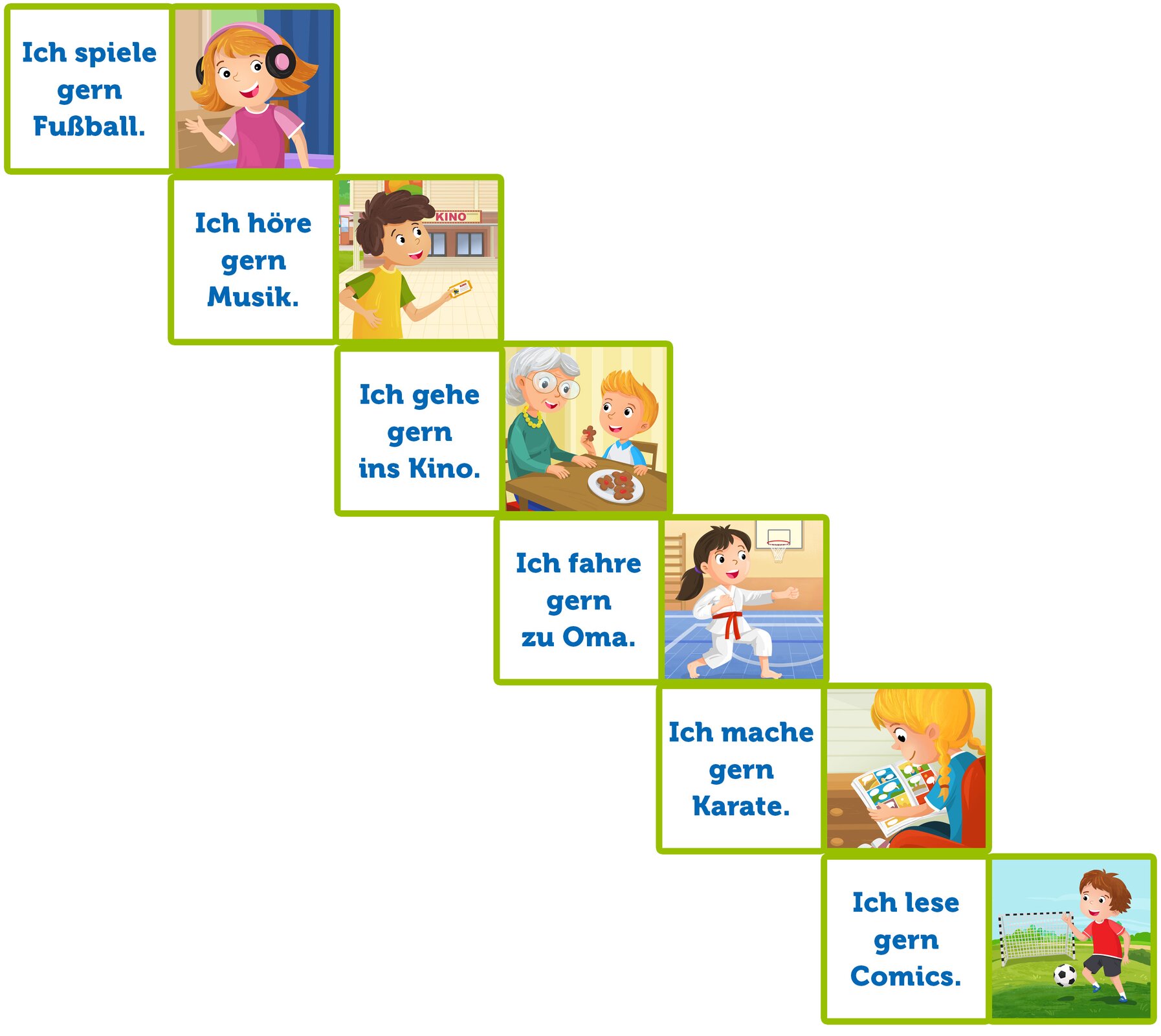 Ilustracja przestawia rysunki dzieci wraz z podpisem co lubią robić.