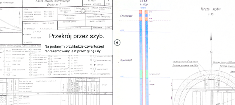 Ilustracja przedstawia grafikę planszy interaktywnej, w której kliknięto na znacznik 6. Po tej czynności pojawiła się ramka z tekstem zawierającym tytuł ,,Przekrój przez szyb'' i wyjaśnienie ,,Na podanym przykładzie czwartorzęd reprezentowany jest przez glinę i iły''. Ikona przekreślonego oka znajdująca się w lewym górnym rogu grafiki umożliwia wyłączenie widoku znaczników.