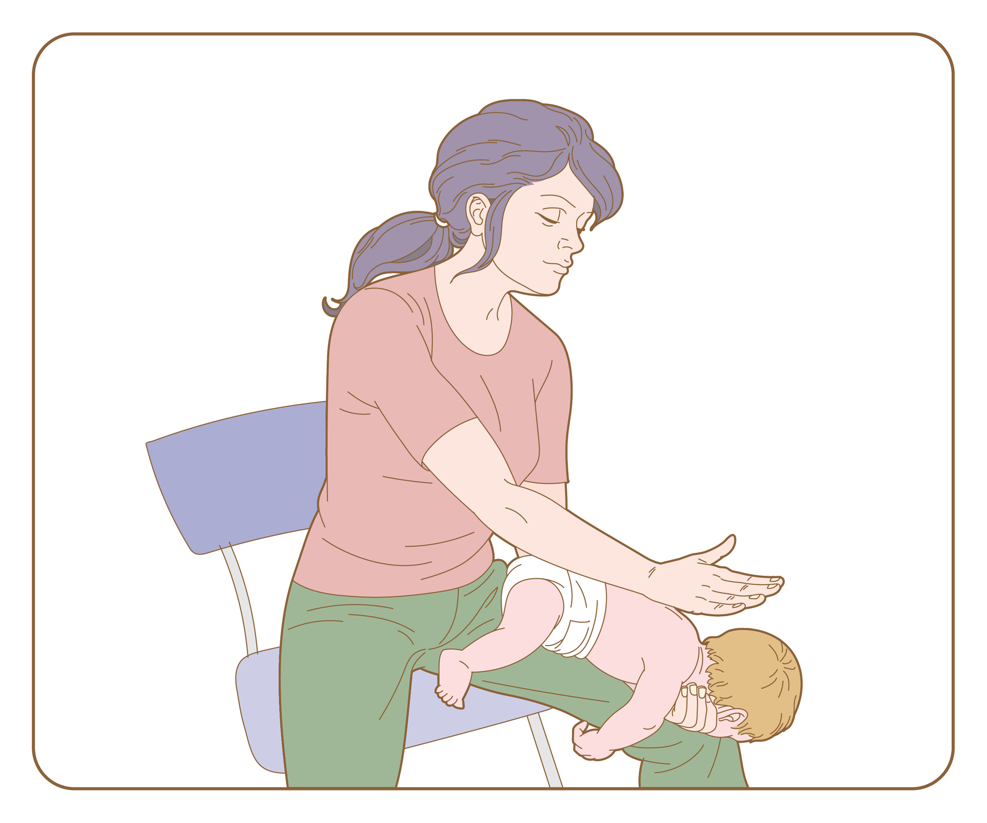 Galeria 1 składa się z dwóch ilustracji ułożonych poziomo obok. Lewa ilustracja przedstawia kobietę siedzącą na krześle. Kobieta siedzi skierowana przodem do obserwator. Nogi w lekkim rozkroku. Na prawej nodze kobiety ułożone niemowlę głową w dół. Prawe przedramię kobiety położone jest na nodze, na przedramieniu niemowlę. Dziecko leży na brzuchu. Dłoń kobiety przytrzymuje głowę dziecka poniżej brody. Głowa dziecka umieszczona jest na wysokości kolana kobiety. Lewa ręka kobiety znajduje się nad plecami dziecka. Nadgarstkiem uderza dziecko w plecy, między łopatkami.