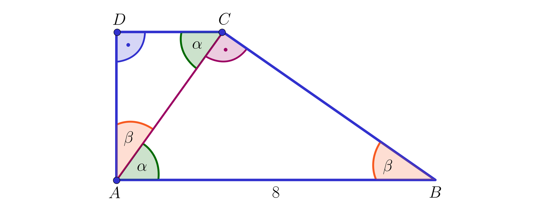 Ilustracja przedstawia trapez prostokątny ABCD o podstawie długości osiem. Przekątna tworzy z wierzchołkiem C, kąt prosty oraz kąt o mierze alfa. Przekątna dzieli kąt przy wierzchołku a na dwa kąty alfa oraz beta. Kąt przy wierzchołku B ma miarę beta.