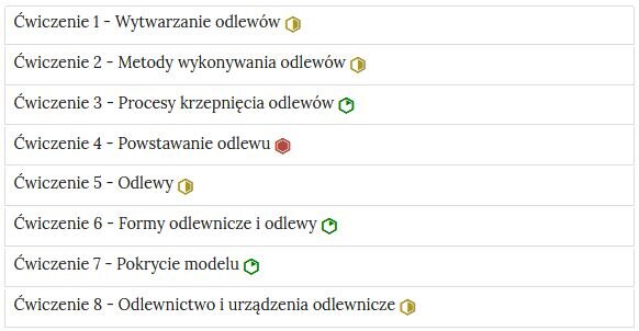 Zrzut ekranu przedstawia harmonię z ćwiczeniami interaktywnymi. Składa się ona z zakładek w formie poziomych pasków jeden pod drugim. Na każdym pasku znajduje się numer ćwiczenia i tytuł odnoszący się do partii materiału, której dotyczy oraz z poziomu trudności. Ćwiczenie jeden Wytwarzanie odlewów. Poziom średni. Ćwiczenie dwa. Metody wykonywania odlewów. Poziom średni. Ćwiczenie trzy. Procesy krzepnięcia odlewów. Poziom łatwy. Ćwiczenie cztery. Powstawanie odlewów. Poziom trudny. Ćwiczenie pięć. Odlewy. Poziom średni. Ćwiczenie sześć. Formy odlewnicze i odlewy. Poziom łatwy. Ćwiczenie siedem. Pokrycie modelu. Poziom łatwy. Ćwiczenie osiem. Odlewnictwo i urządzenia odlewnicze. Poziom średni.